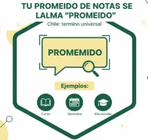 Tu Promedio de Notas se Llama “Promedio”
