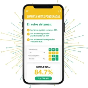 3. Soporta Notas Ponderadas