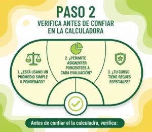 Antes de confiar en la calculadora, verifica