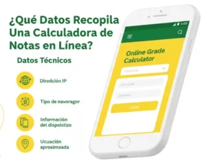 Calculadora de calificaciones recopila Datos Técnicos