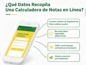 Calculadora de calificaciones recopila cookies y datos de seguimiento