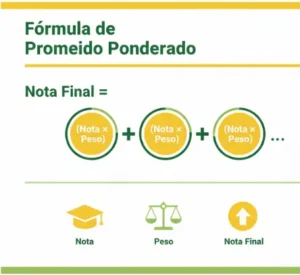 Errores en el Cálculo de Notas Ponderadas