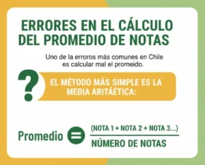 Errores en el Cálculo del Promedio de Notas