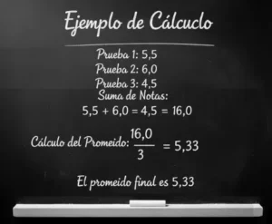 Fórmula de Promedio Simple Ejemplo de Cálculo