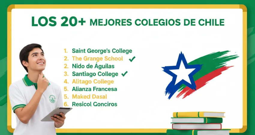 Los 20+ Mejores Colegios de Chile Según Los Resultados de PAES