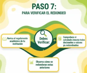 Para verificar el redondeo