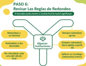 Paso 6 Revisar Las Reglas de Redondeo