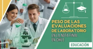 Peso de las Evaluaciones de Laboratorio en la Nota Final en Chile
