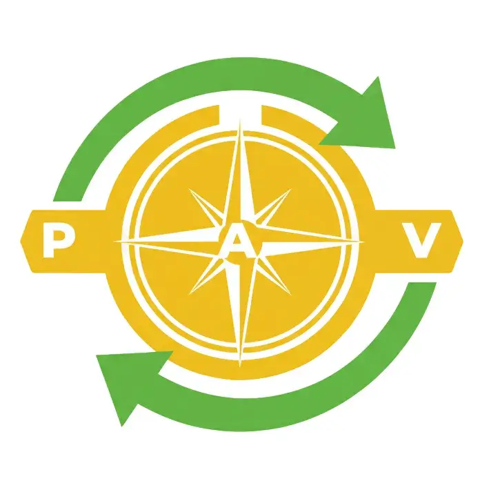 Precisión Antes Velocidad