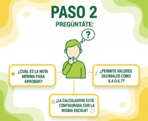 Pregúntate