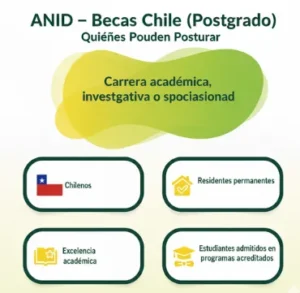 ANID – Becas Chile (Postgrado) Quiénes Pueden Postular