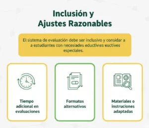 Inclusión y Ajustes Razonables
