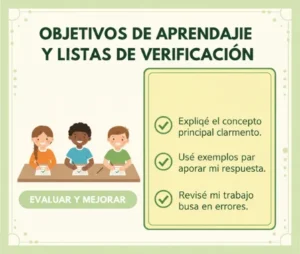 Objetivos de Aprendizaje y Listas de Verificación
