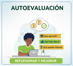 ¿Qué es la Autoevaluación?