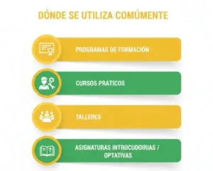 Dónde se utiliza comúnmente