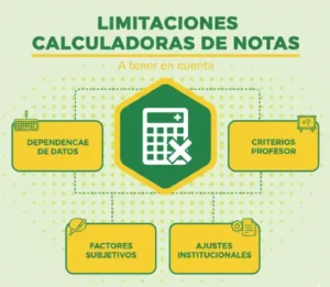 Limitaciones de las calculadoras de notas