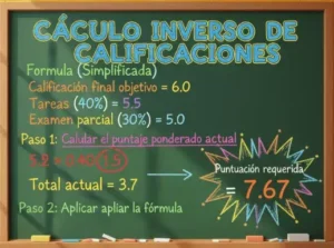 cálculo inverso de calificaciones