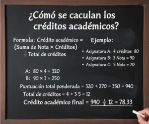 ¿Cómo se calculan los créditos académicos