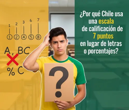Antecedentes históricos de la escala de calificación chilena