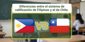 Diferencias entre el sistema de calificación de Filipinas y el de Chile.