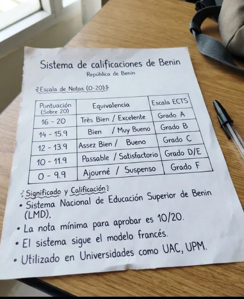 Sistema de calificaciones de Benín
